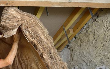 Ordale pitched roof insulation costs